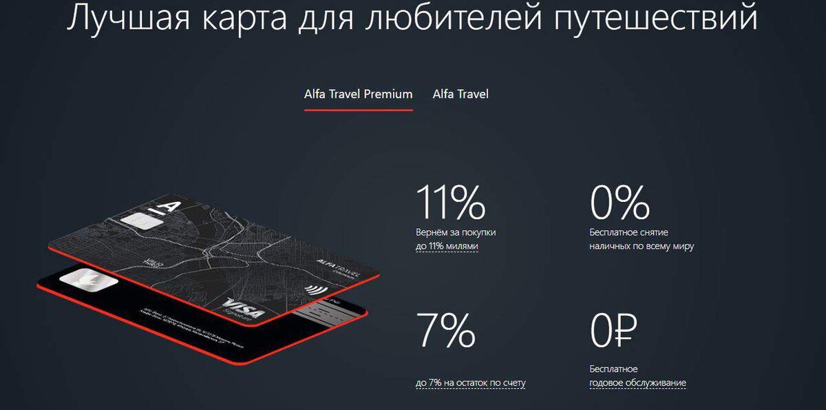 Альфа мили потратить. Альфа Тревел Альфа банк. Альфа Тревел премиум карта. Альфа Тревел личный кабинет. Карта Альфа Тревел от Альфа банка.