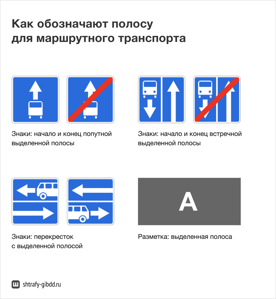Обычно эти знаки дублируются разметкой — заглавной буквой «А». Буква означает, что полоса только для общественного транспорта