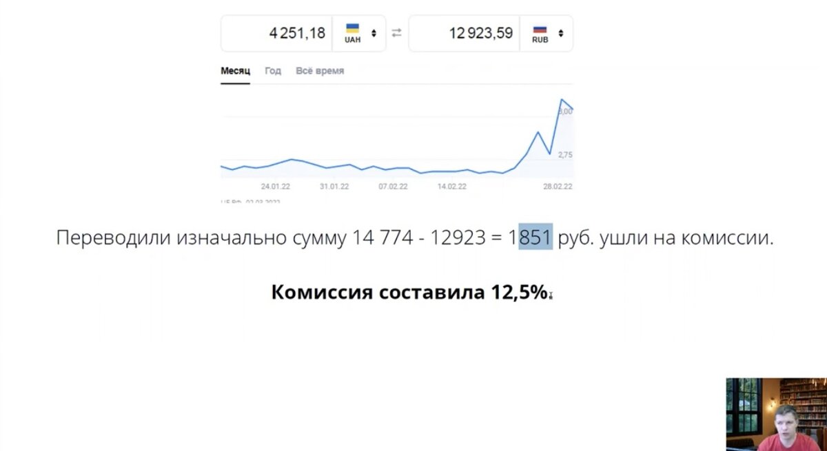 На момент этого перевода комиссия была очень большой. Однако, когда рынок успокаивается - все приходит в норму.