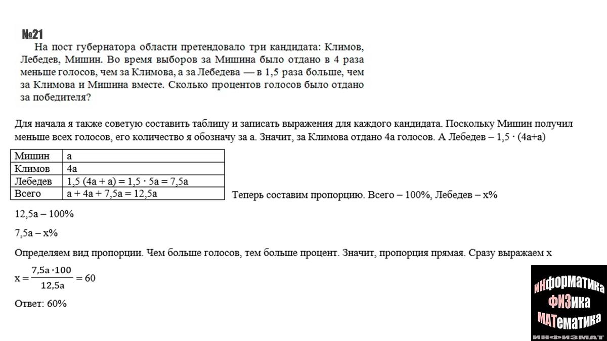 Разбор задач на проценты, из №21 второй части ОГЭ математика. Поговорим о  прямой и обратной пропорциональной зависимостях. | In ФИЗМАТ | Дзен