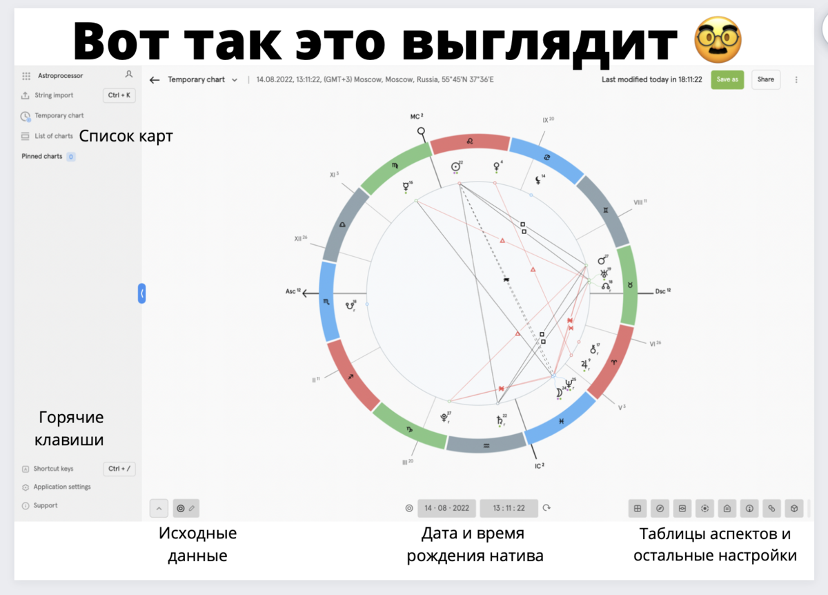 Хронос натальная карта