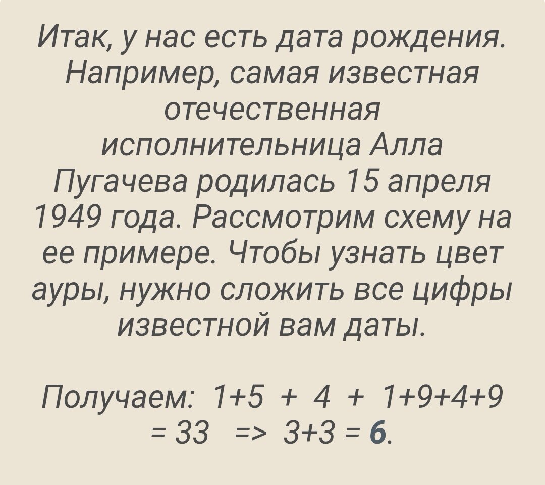 Как рассчитать по дате рождения цвет Ауры.