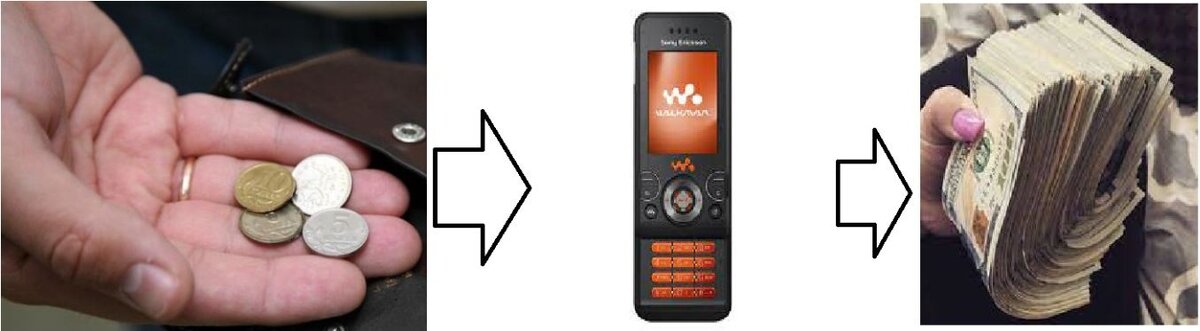 Принцип работы)