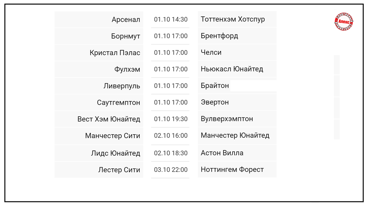"Chelsie" will bypass "MU", Jamie Richard Vardi Manet and Mokhammed Salakh will 