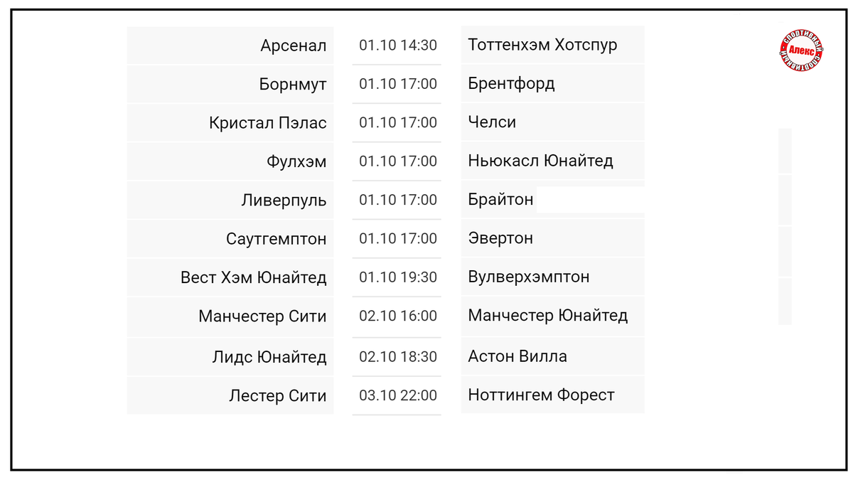 Чемпионат Англии по футболу (АПЛ) 8 тур. Результаты, расписание, таблица. |  Алекс Спортивный * Футбол | Дзен