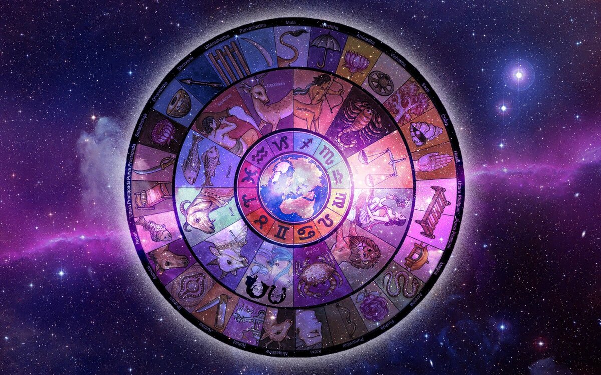 Astrology. Зодиакальный круг. Ведическая астрология.. Космос астрология. Зодиакальный круг космос.