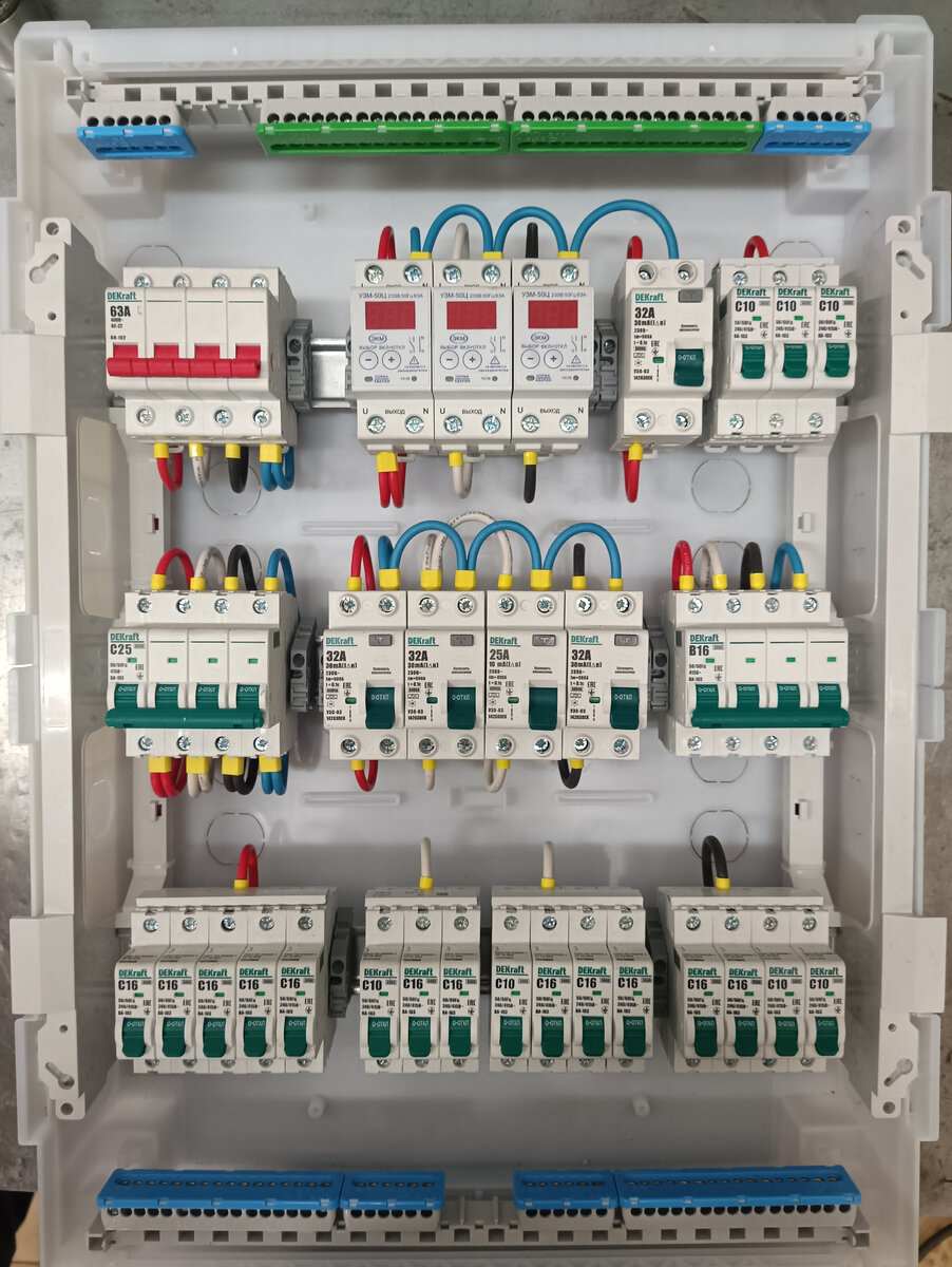 Щит собран и готов к установке