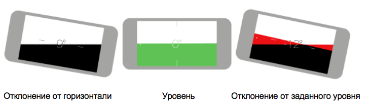 Приложение уровень на айфон. Приложение уровень на айфон. Приложение уровень на айфон. Уровень в айфоне. Приложение уровень на айфон.