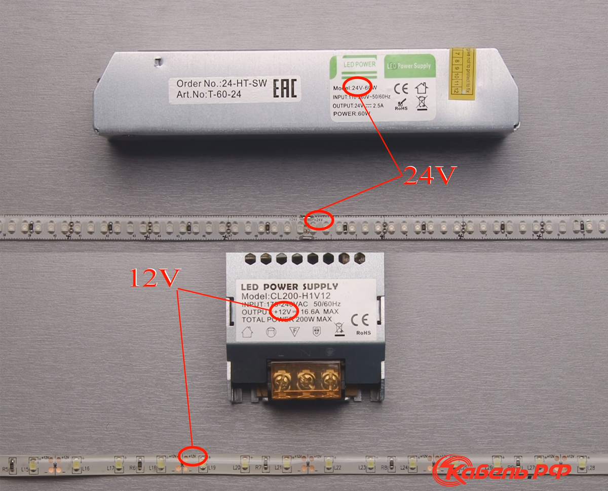 Какой блок питания для 3060. Блок питания светодиодных лент a20112. Led Power Supply подсоединение. Блок питания на 18 метров ленты. Блок питания для светодиодных лент МОДЕЛЬZZ- 3360*2w.