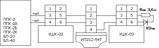 Ушк 02 схема подключения