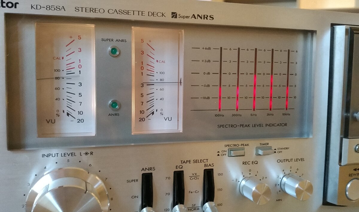 Блок индикаторов