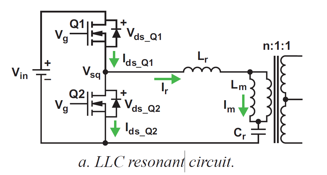 Рис.1. Схема первичной части LLC  полумоста