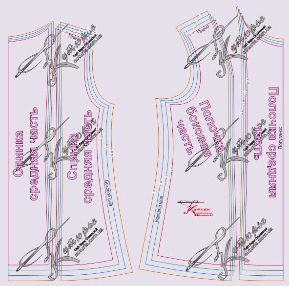 Выкройки спинки и полочки платья для девочки