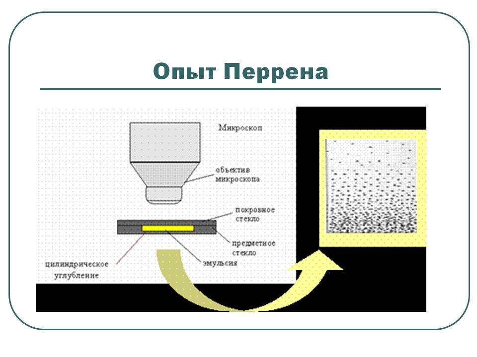 Источник: Яндекс Картинки