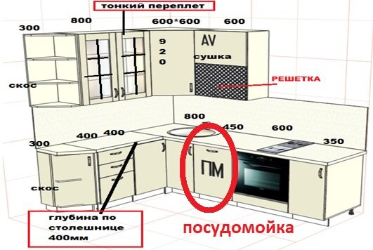 проект кухни