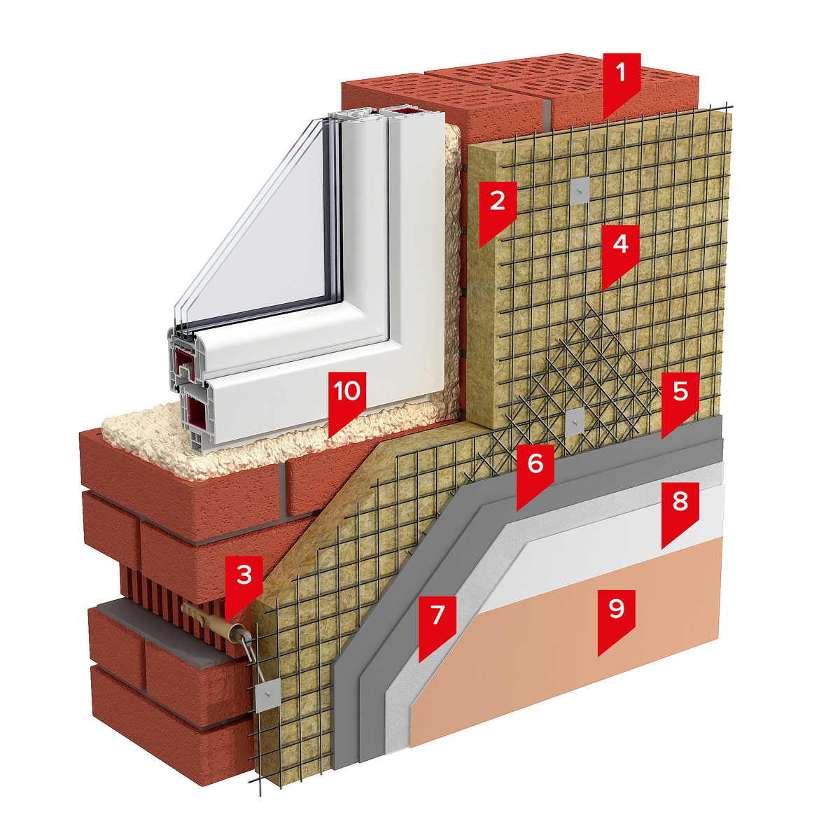 вентилируемый фасад эппс технология. вентфасад утеплитель технониколь. фасад баттс 20мм. мокрый фасад технониколь. теплоизоляция фасад эппс.