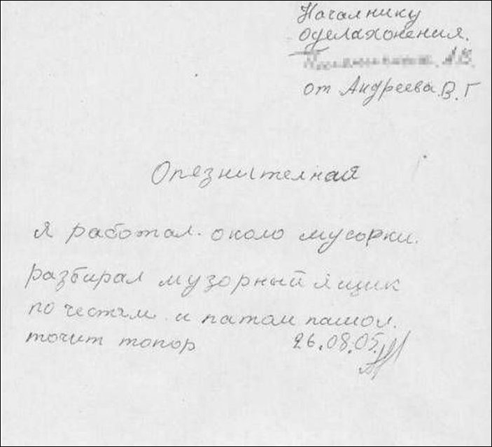 Источник Яндекс Картинки