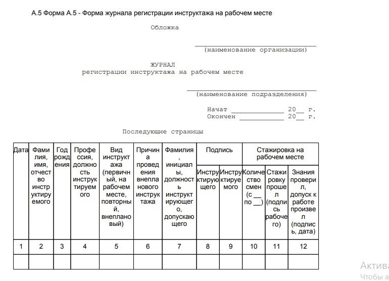 Образец Журнала регистрации инструктажа на рабочем месте