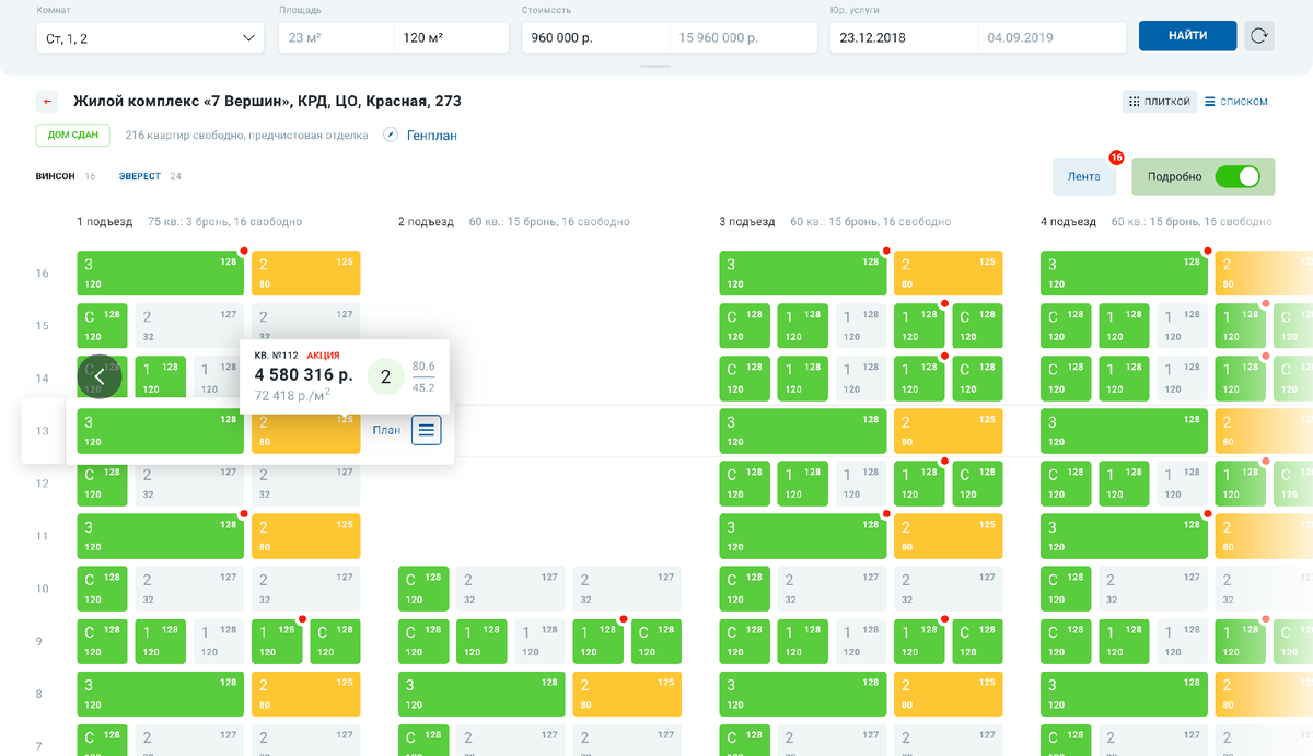 Пример (шахматки) тованого запаса