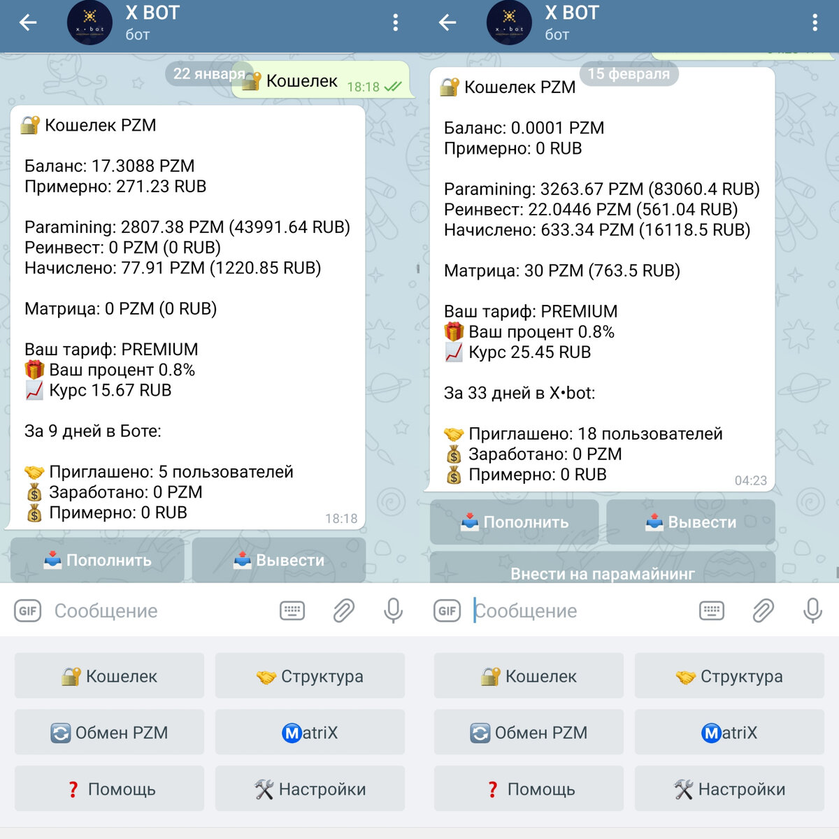 За 33 дня в xbot