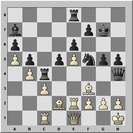 Чёрные начинают и выигрывают