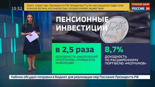 Вэб РФ пенсионные накопления. Вэб РФ расширенный доходность по годам.