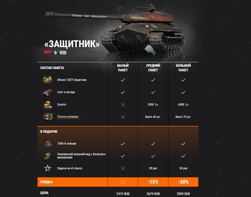 Брать вместе с доп.пакетом плюшек или нет - тут уже каждый должен решать для себя сам