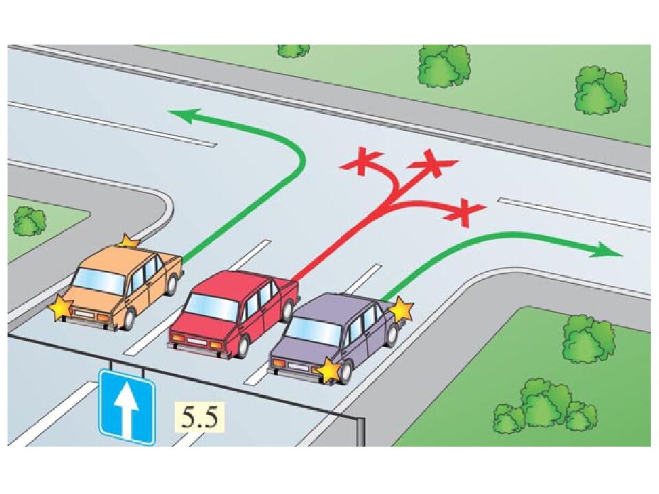 Двухполосная дорога на перекрестке. Поворот налево с одностороннего движения. Поворот на одностороннее движение. Поворот на дорогу с односторонним движением. Поворот на перекрестке с односторонним движением.