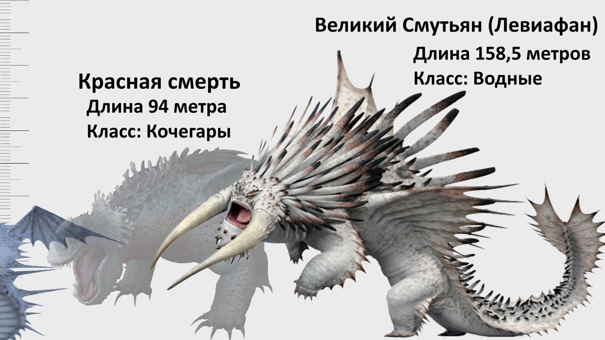 Смутьян 7 букв. Великий смутьян дракон Драго. Дракон Левиафан смутьян. Великий смутьян и человек