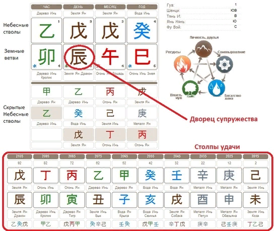 Карта бадзы онлайн