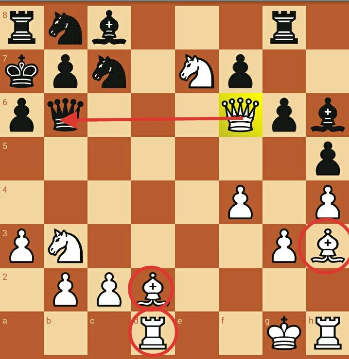 что дальше?