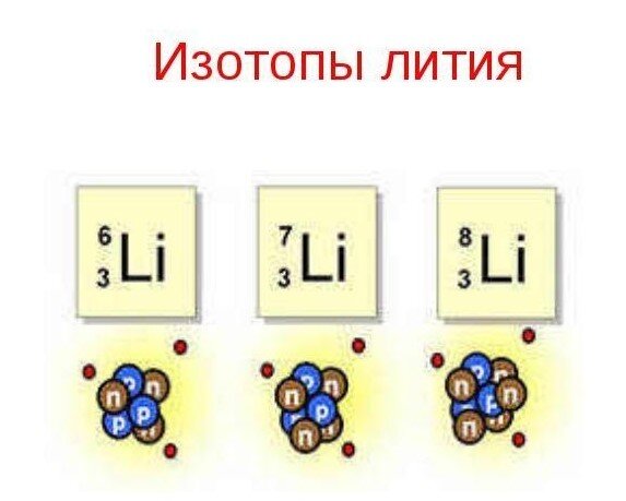 Что представляет собой массовое число и почему оно не может быть дробным