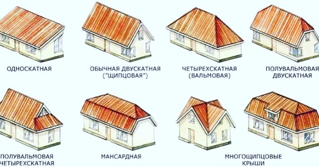 Онлайн калькулятор: Расчет параметров четырехскатной крыши