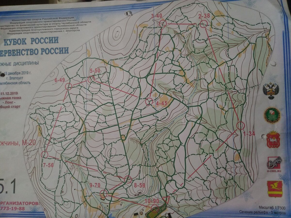 Карта с прошедшего чемпионата России в г. Златоуст