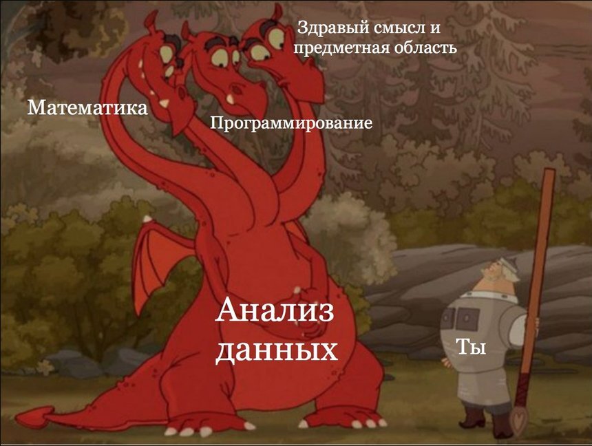 ©иканам стьюдентс коммьюнити /vkontakte 