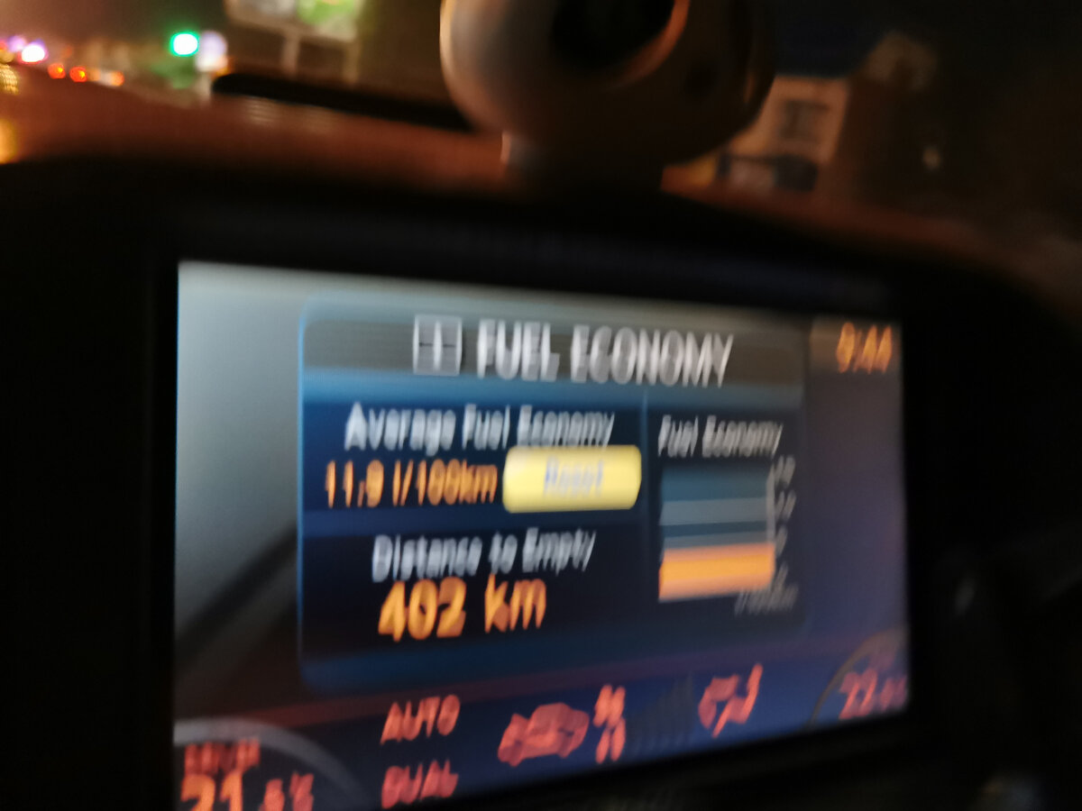 волновался, руки тряслись но я запечатлел расход в 11.9л/100км на 5.6 литровом моторе =))