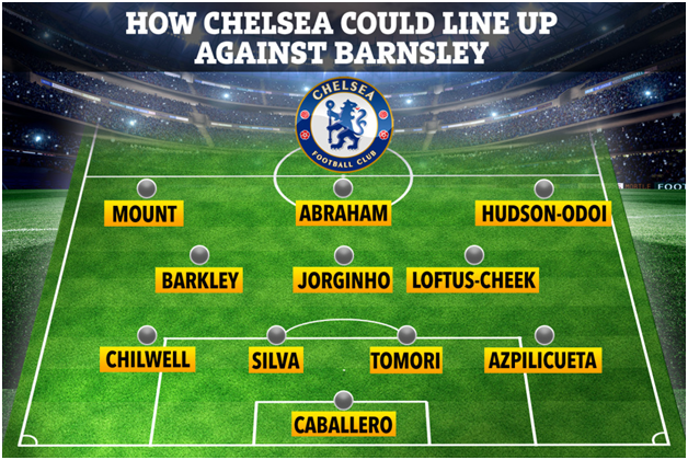 Ориентировочный состав "Челси"