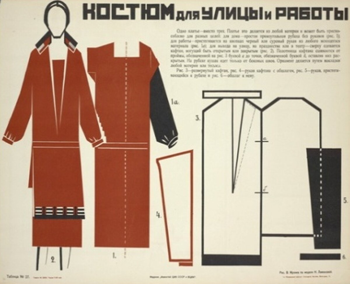 Надежда Ламанова мода СССР
