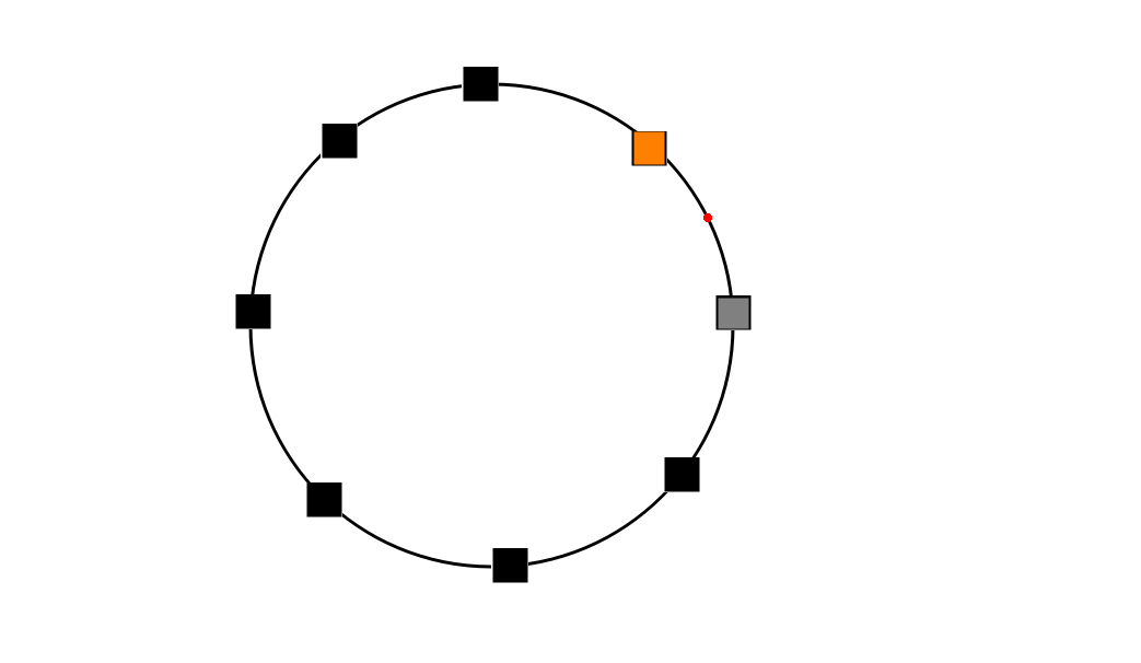Вот ускоритель. Частица красная. Включен рыжий магнит. Серый только выключили, он остывает. Магнит вверху готовится включиться, а может, уже включен. Обратие внимание, что несколько магнитов могут быть включены, это не тормозит частицу. Магнитов может быть намного больше, хоть на каждый метр по магниту.