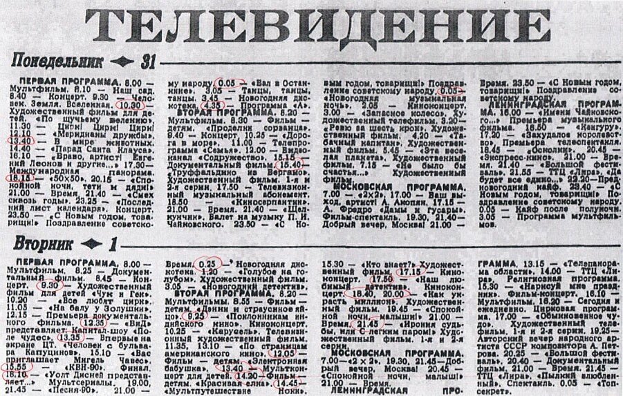 Советское тв программа передач. Советское родное программа телеканала.