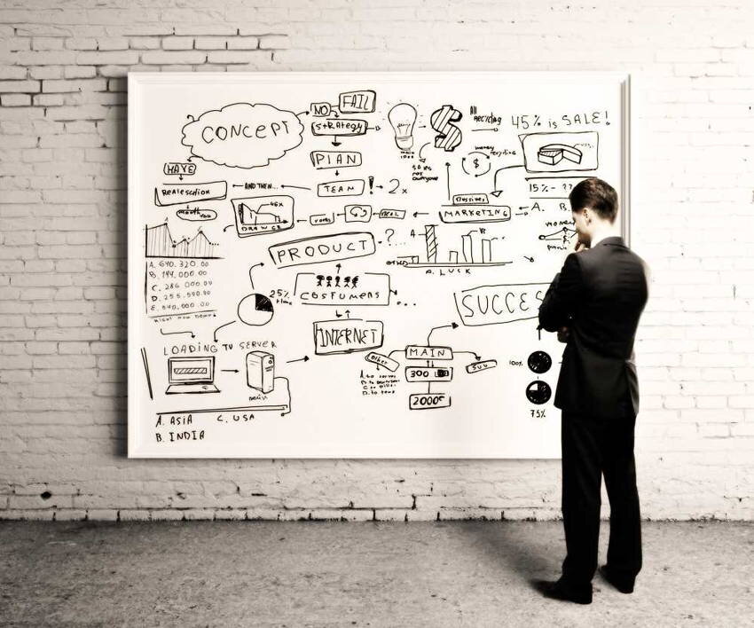 Принятие решений.