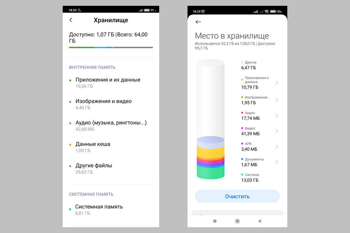 MIUI 12.5 enhanced Edition Дата выхода в России. Изменить память