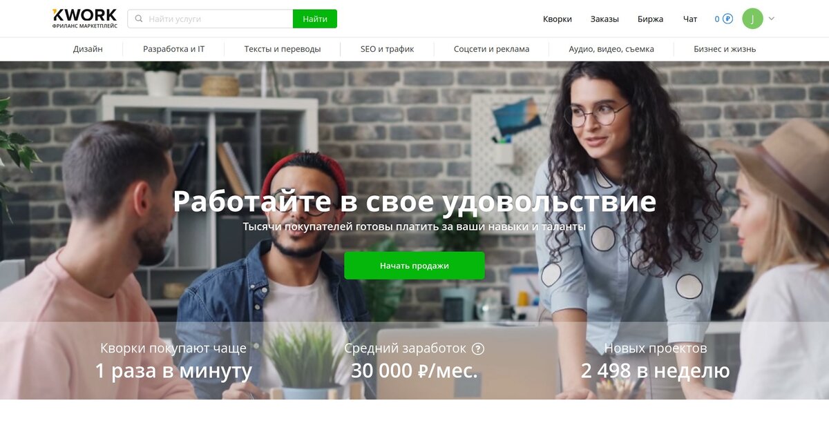 Скриншот автора с сайта https://kwork.ru/