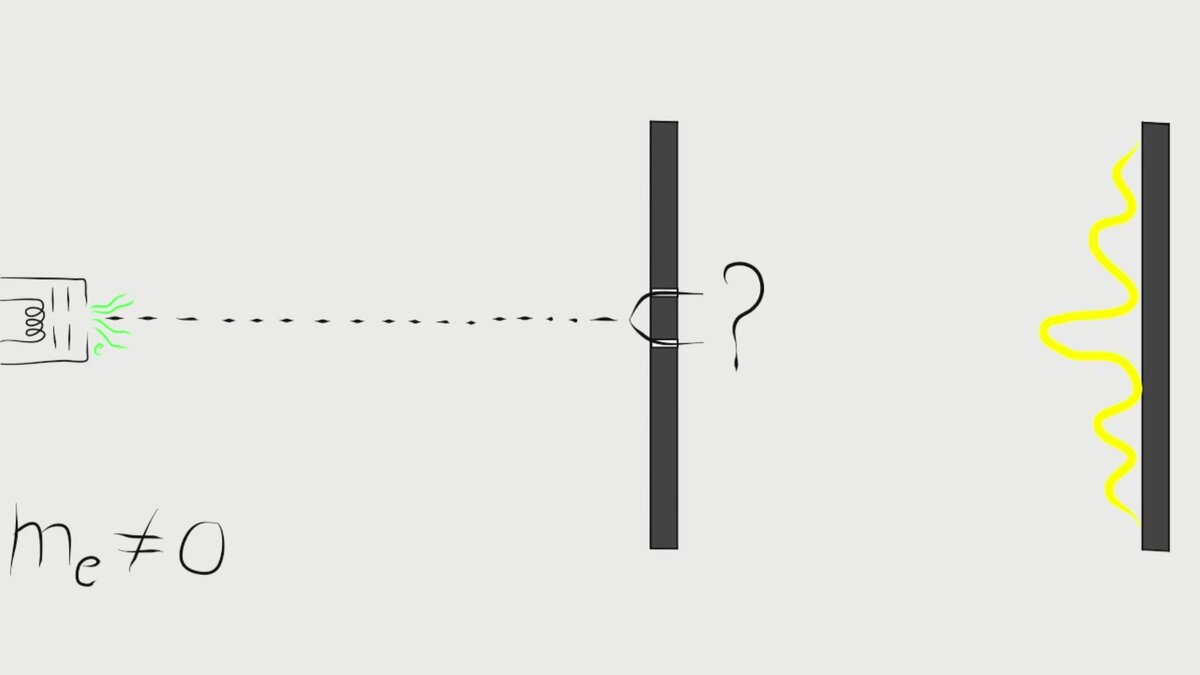 Нелогичность в поведении электрона (схема)