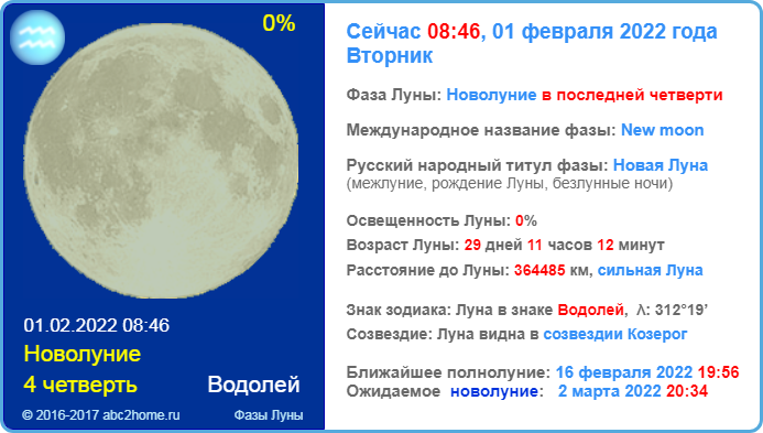 новолуние: 1 февраля 2022 года