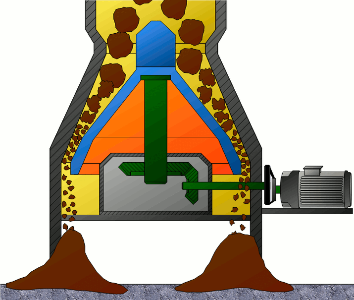 Работа конусной дробилки