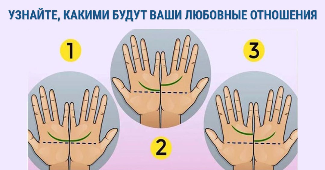 Что расскажет вам наука хиромантии по линии сердца?