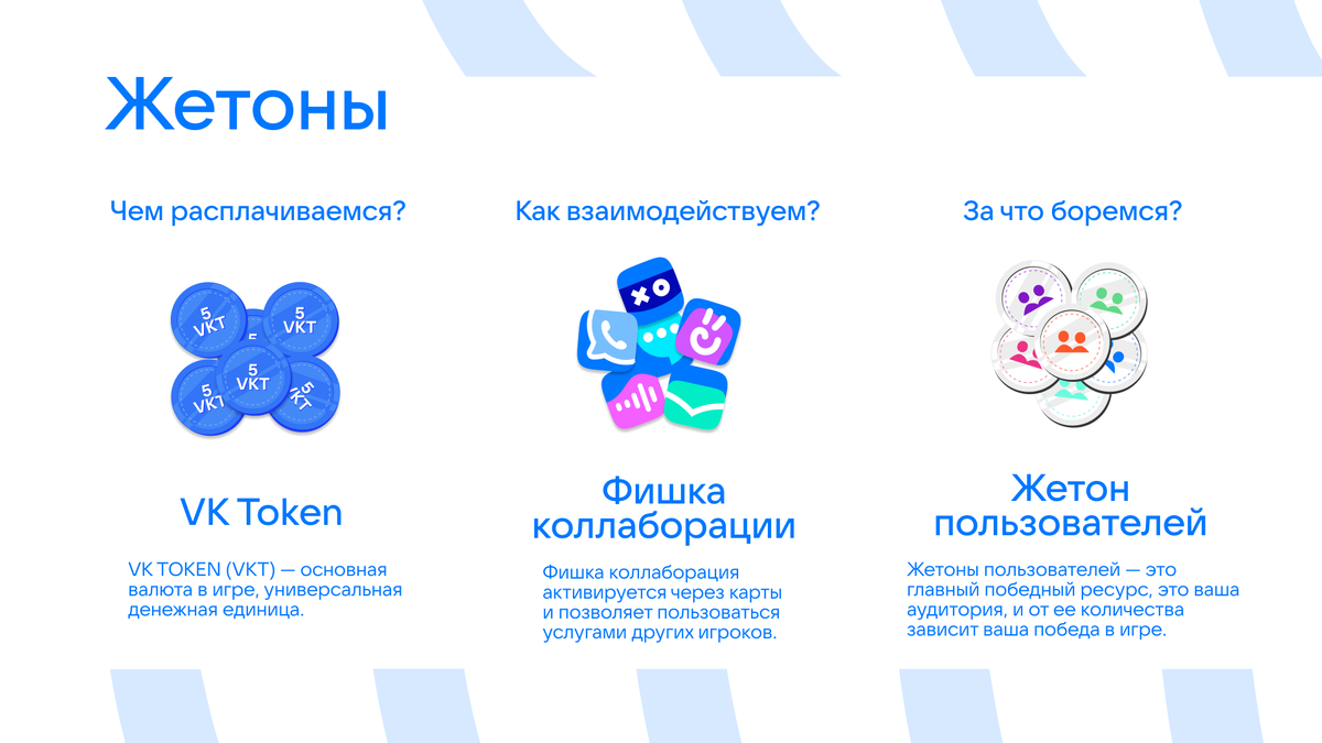 Как мы разрабатываем настольные игры для Бизнеса? Настольные игры на заказ.  | Marketing. Производство мерча в Китае, России и СНГ | Дзен