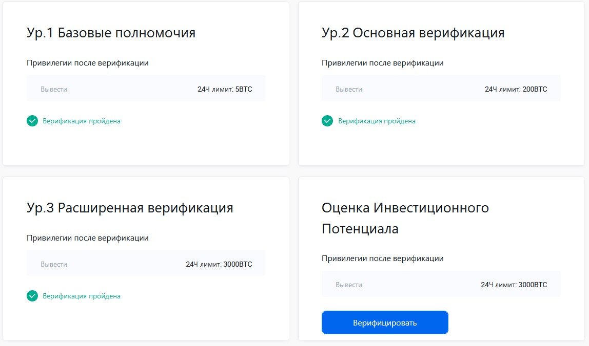Не могу пройти верификацию. Не могу пройти верификацию