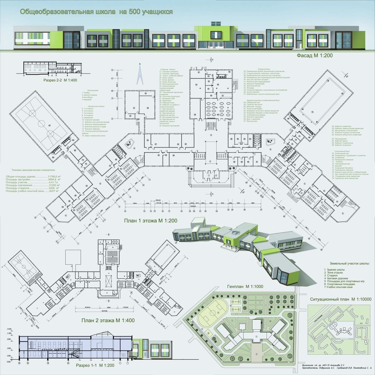 School planning. План школы. Планировка школы. Проект школы планировка. План общеобразовательной школы.